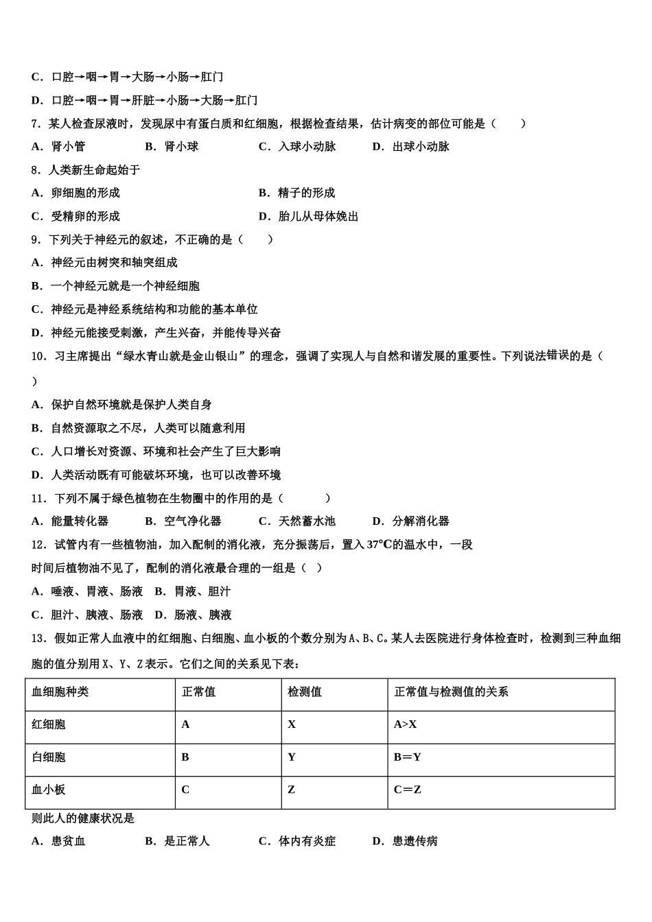山东省青岛市新海岸新区信阳中学2024-2025学年七年级生物第二学期期末检测模拟试题含解析_第2页