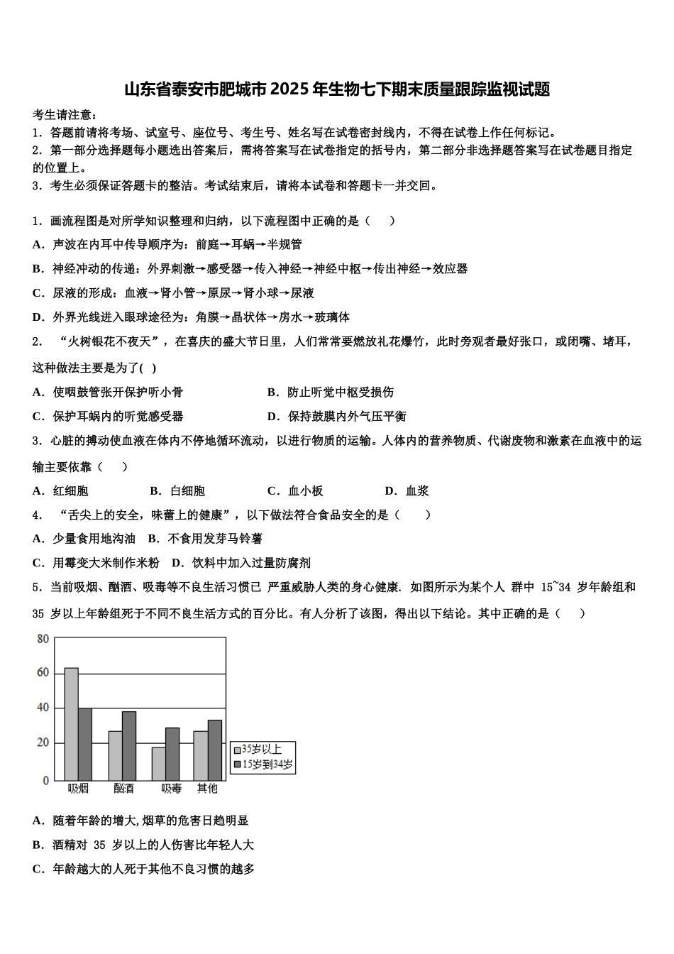 山东省泰安市肥城市2025年生物七下期末质量跟踪监视试题含解析_第1页