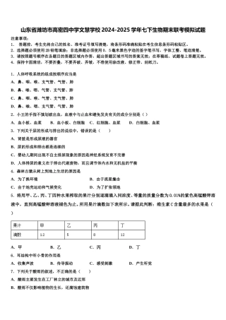 山东省潍坊市高密四中学文慧学校2024-2025学年七下生物期末联考模拟试题含解析