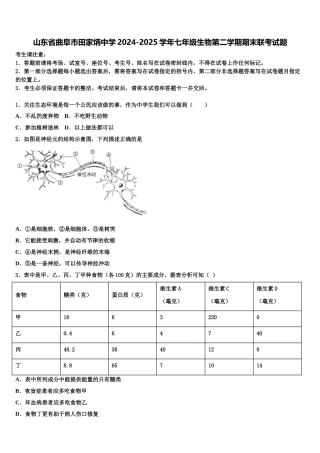 山东省曲阜市田家炳中学2024-2025学年七年级生物第二学期期末联考试题含解析