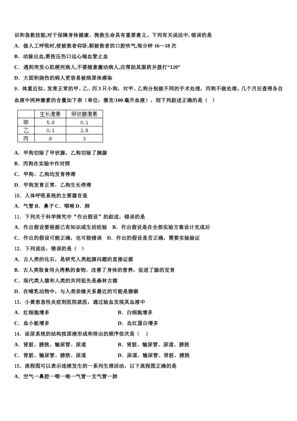 山东菏泽巨野县2024-2025学年生物七下期末调研试题含解析_第2页