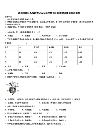 德州陵城区五校联考2025年生物七下期末学业质量监测试题含解析