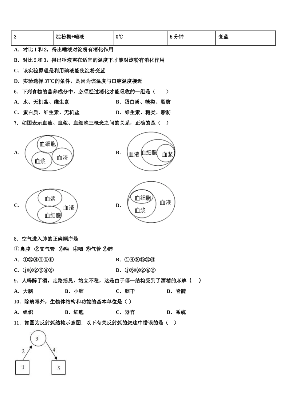 2024-2025学年山东省泰安市、新泰市生物七年级第二学期期末学业水平测试试题含解析_第2页