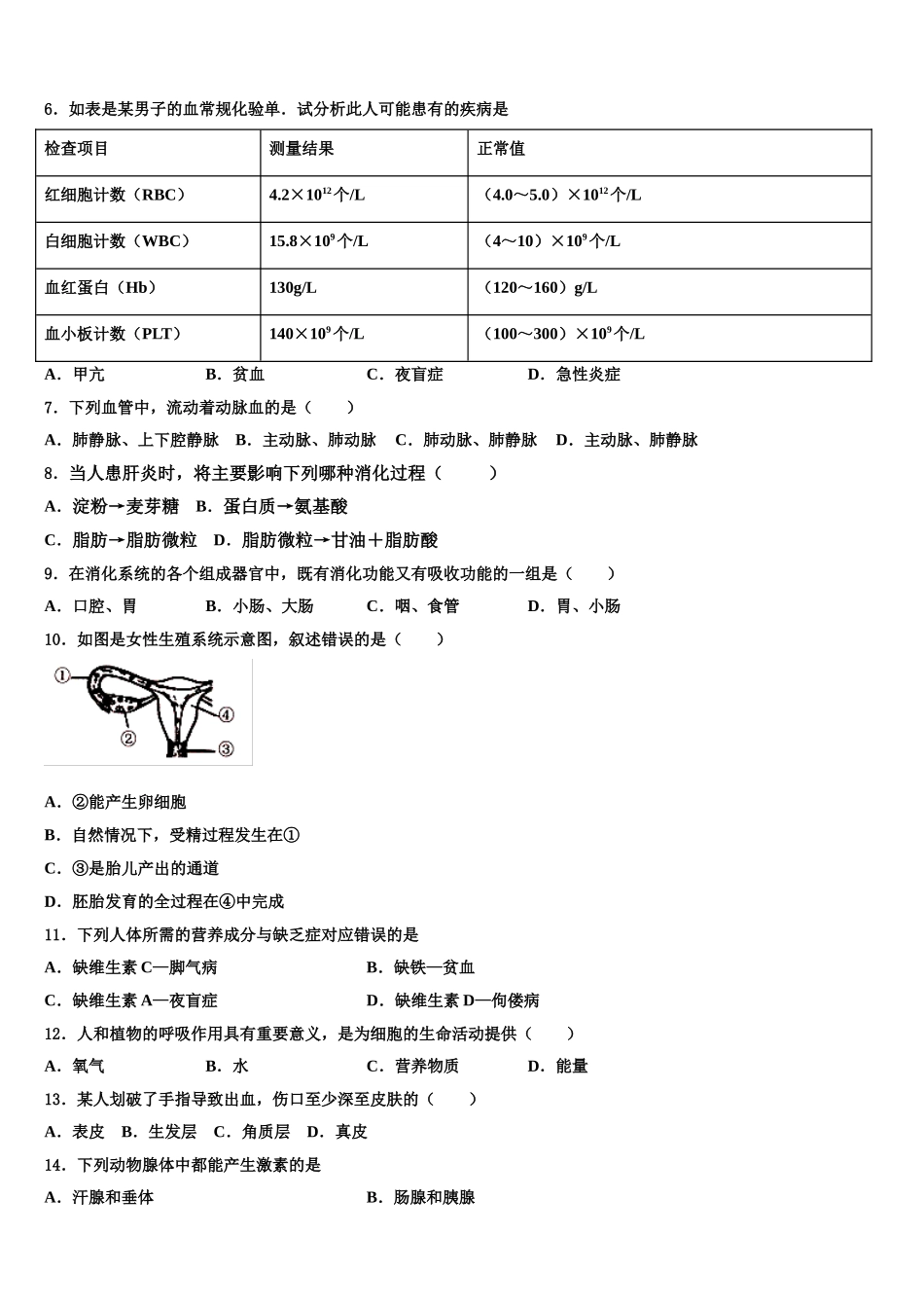 山东省淄博张店区四校联考2024-2025学年七下生物期末质量跟踪监视试题含解析_第2页