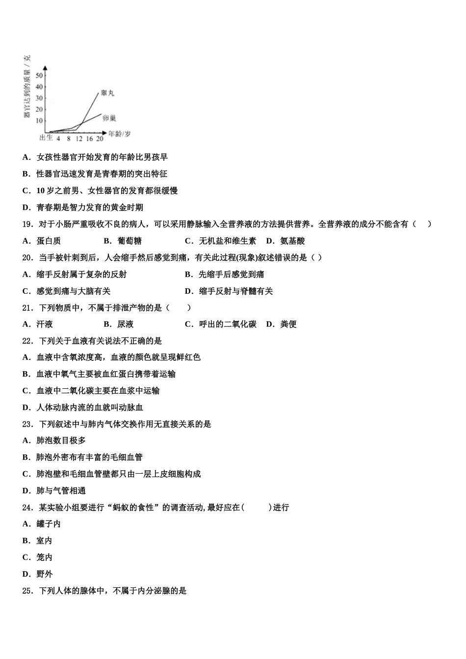 山东省济南市部分学校2025届七下生物期末学业质量监测模拟试题含解析_第3页