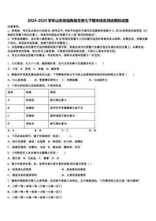 2024-2025学年山东省临朐县生物七下期末综合测试模拟试题含解析