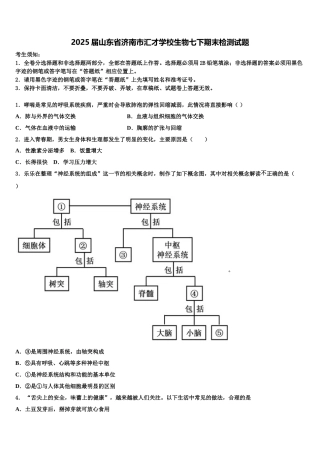 2025届山东省济南市汇才学校生物七下期末检测试题含解析