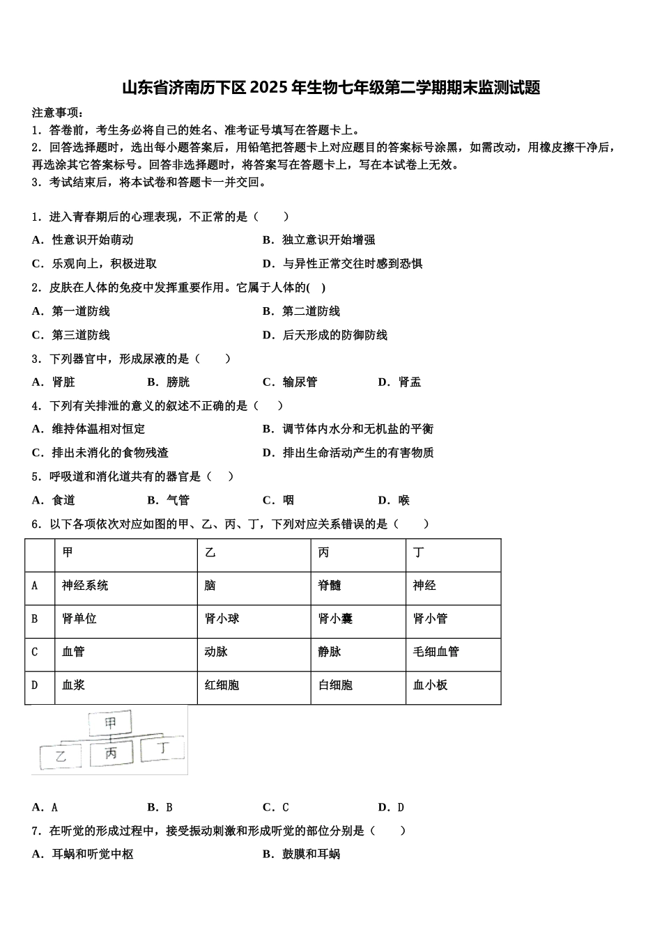 山东省济南历下区2025年生物七年级第二学期期末监测试题含解析_第1页