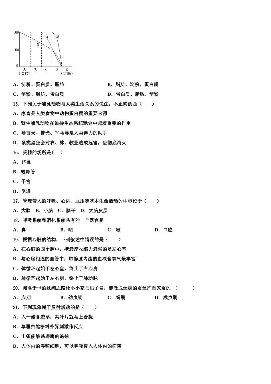 山东省济南市市中学区五校联考2024-2025学年七年级生物第二学期期末学业水平测试试题含解析_第3页