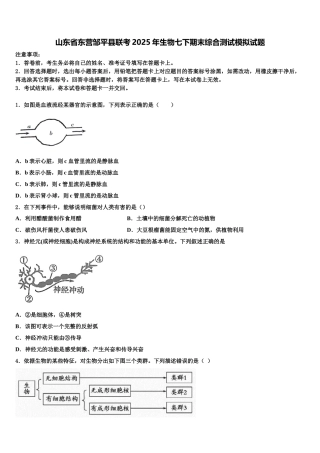 山东省东营邹平县联考2025年生物七下期末综合测试模拟试题含解析