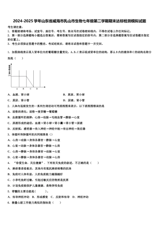 2024-2025学年山东省威海市乳山市生物七年级第二学期期末达标检测模拟试题含解析