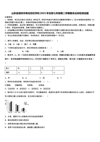 山东省潍坊市寿光世纪学校2025年生物七年级第二学期期末达标检测试题含解析