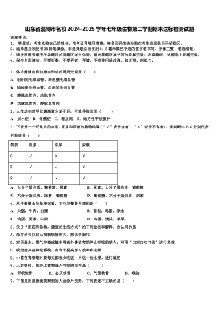 山东省淄博市名校2024-2025学年七年级生物第二学期期末达标检测试题含解析