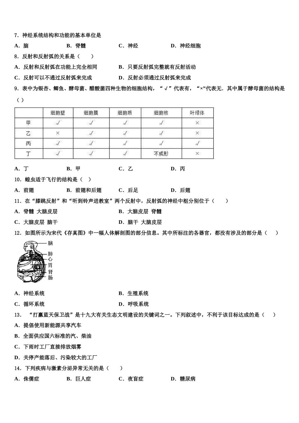 山东省临沂市莒南县2025年生物七年级第二学期期末学业水平测试试题含解析_第2页