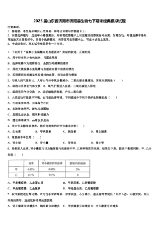 2025届山东省济南市济阳县生物七下期末经典模拟试题含解析
