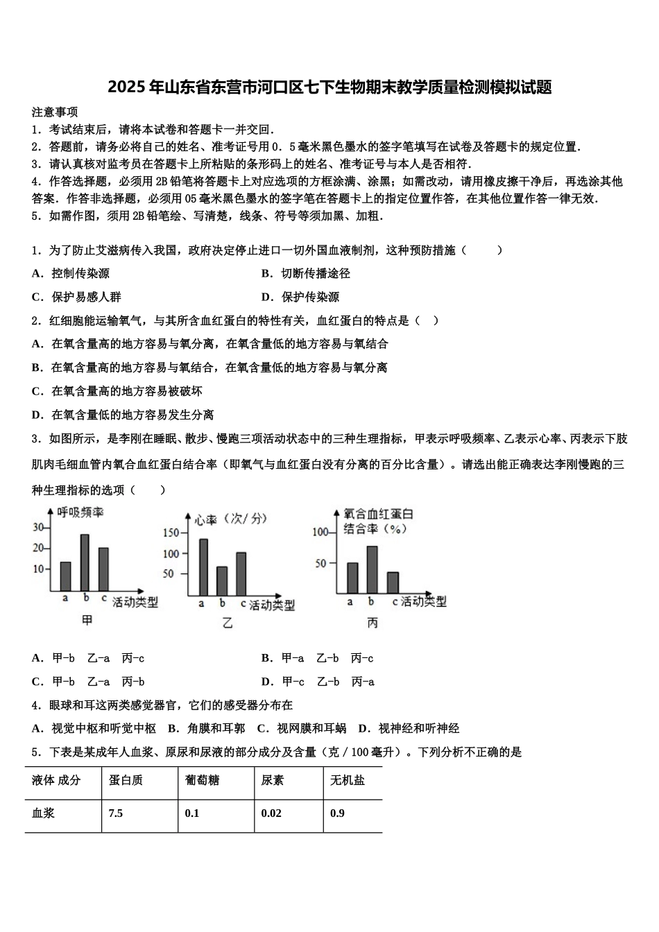2025年山东省东营市河口区七下生物期末教学质量检测模拟试题含解析_第1页