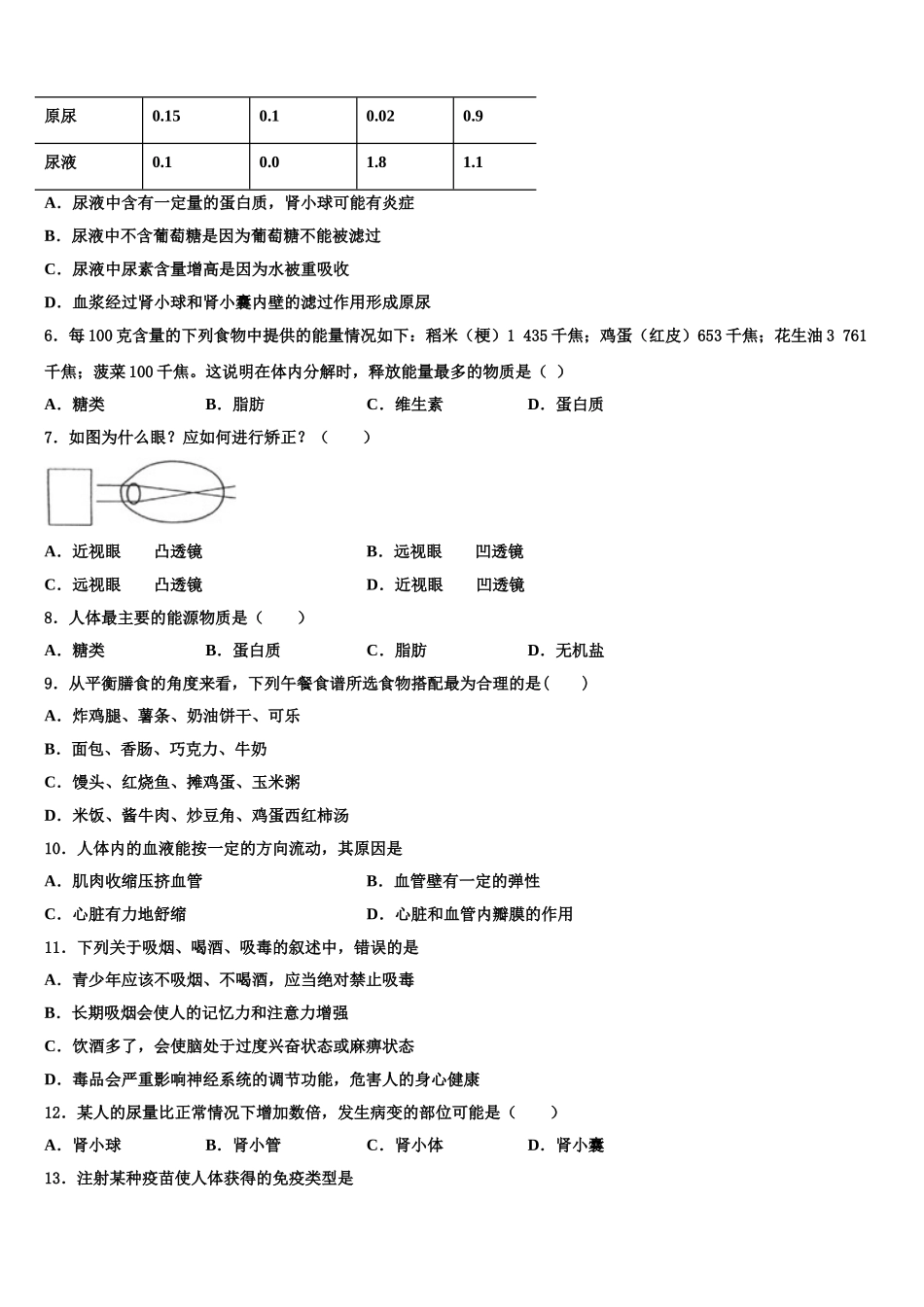 2025年山东省东营市河口区七下生物期末教学质量检测模拟试题含解析_第2页