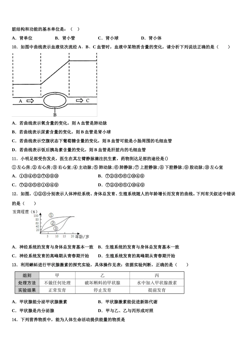 2024-2025学年山东省东营市四校联考七下生物期末经典模拟试题含解析_第2页
