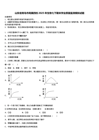 山东省青岛市局属四校2025年生物七下期末学业质量监测模拟试题含解析