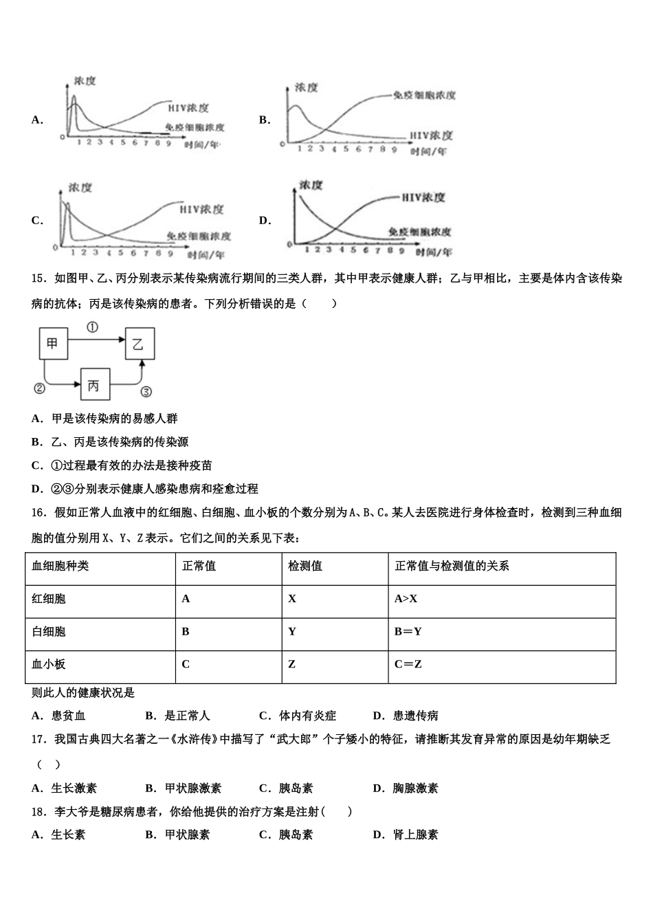2025年山东省威海市文登区生物七年级第二学期期末检测模拟试题含解析_第3页