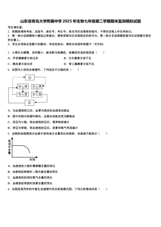 山东省青岛大学附属中学2025年生物七年级第二学期期末监测模拟试题含解析
