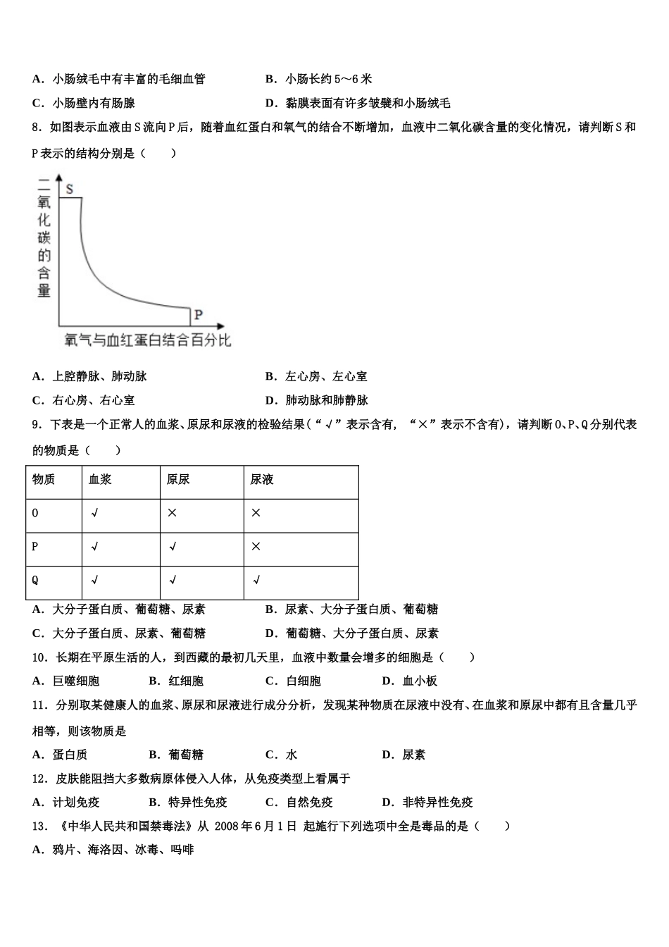 山东省日照市新营中学2025届七年级生物第二学期期末学业水平测试试题含解析_第2页