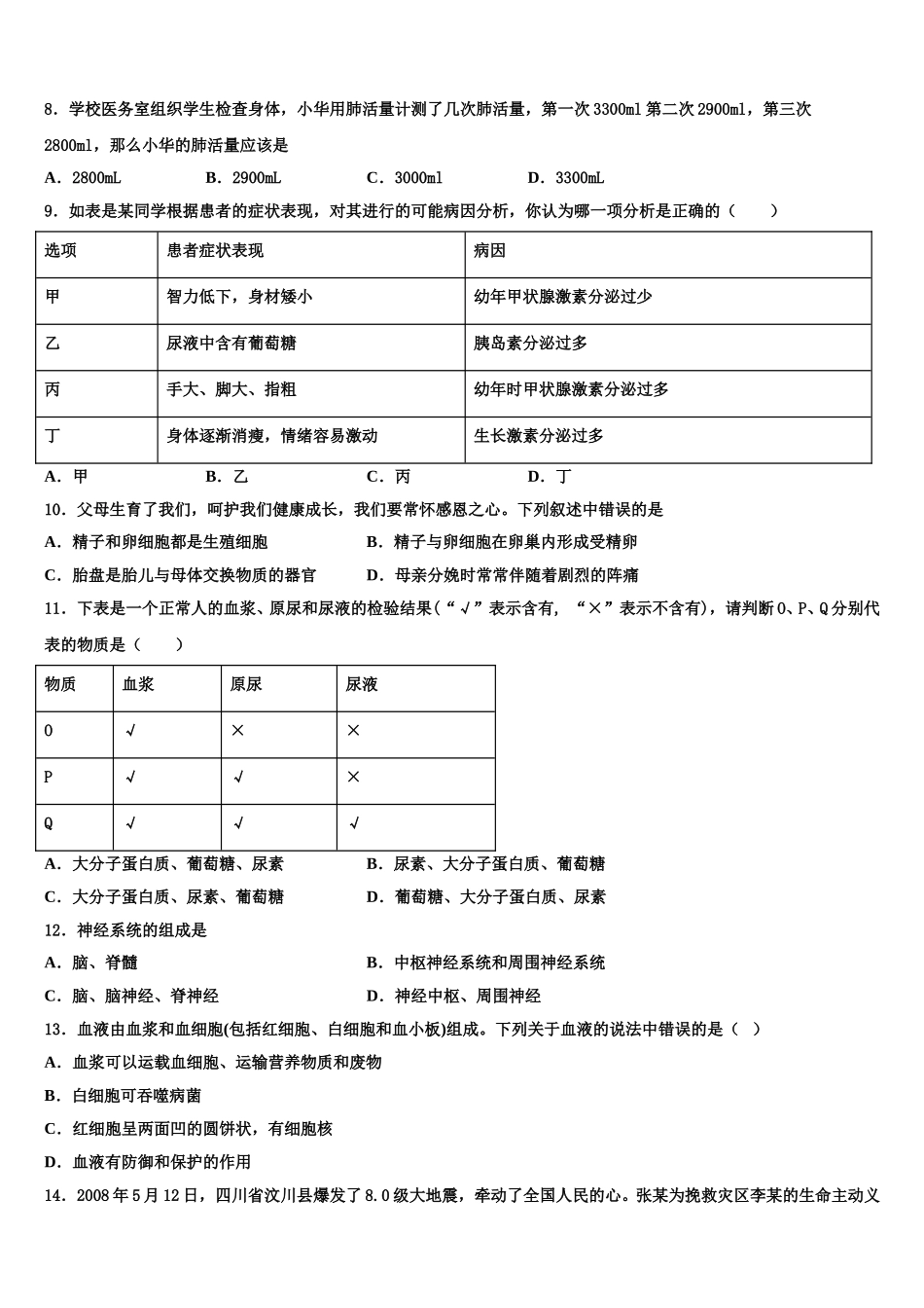 山东省烟台市招远市金岭镇邵家初级中学2024-2025学年生物七年级第二学期期末质量检测模拟试题含解析_第2页