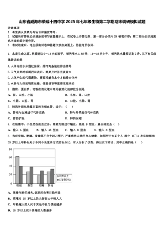 山东省威海市荣成十四中学2025年七年级生物第二学期期末调研模拟试题含解析