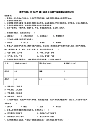 泰安市泰山区2025届七年级生物第二学期期末监测试题含解析