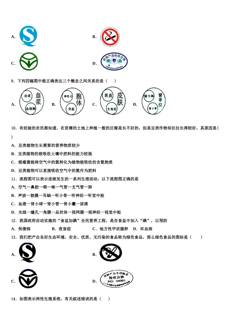 2025届山东省枣庄山亭区七校联考生物七下期末质量跟踪监视试题含解析_第2页