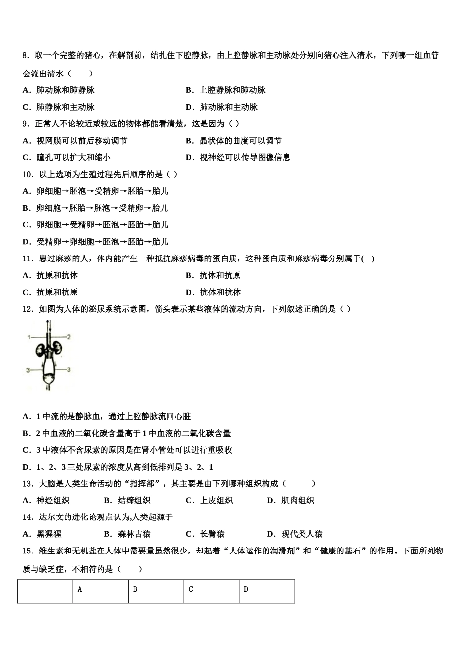 山东省临沭县青云镇中心中学2024-2025学年生物七下期末监测试题含解析_第2页