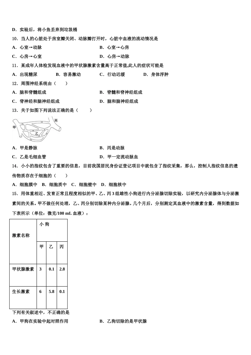 2024-2025学年山东省聊城东昌府区六校联考生物七年级第二学期期末统考试题含解析_第2页