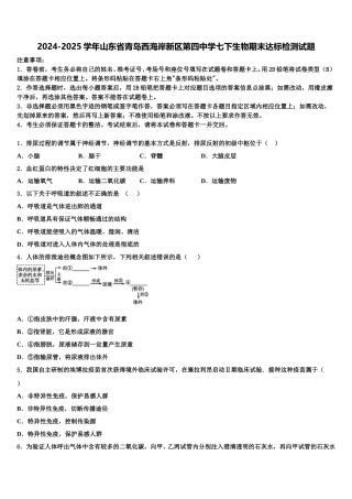 2024-2025学年山东省青岛西海岸新区第四中学七下生物期末达标检测试题含解析
