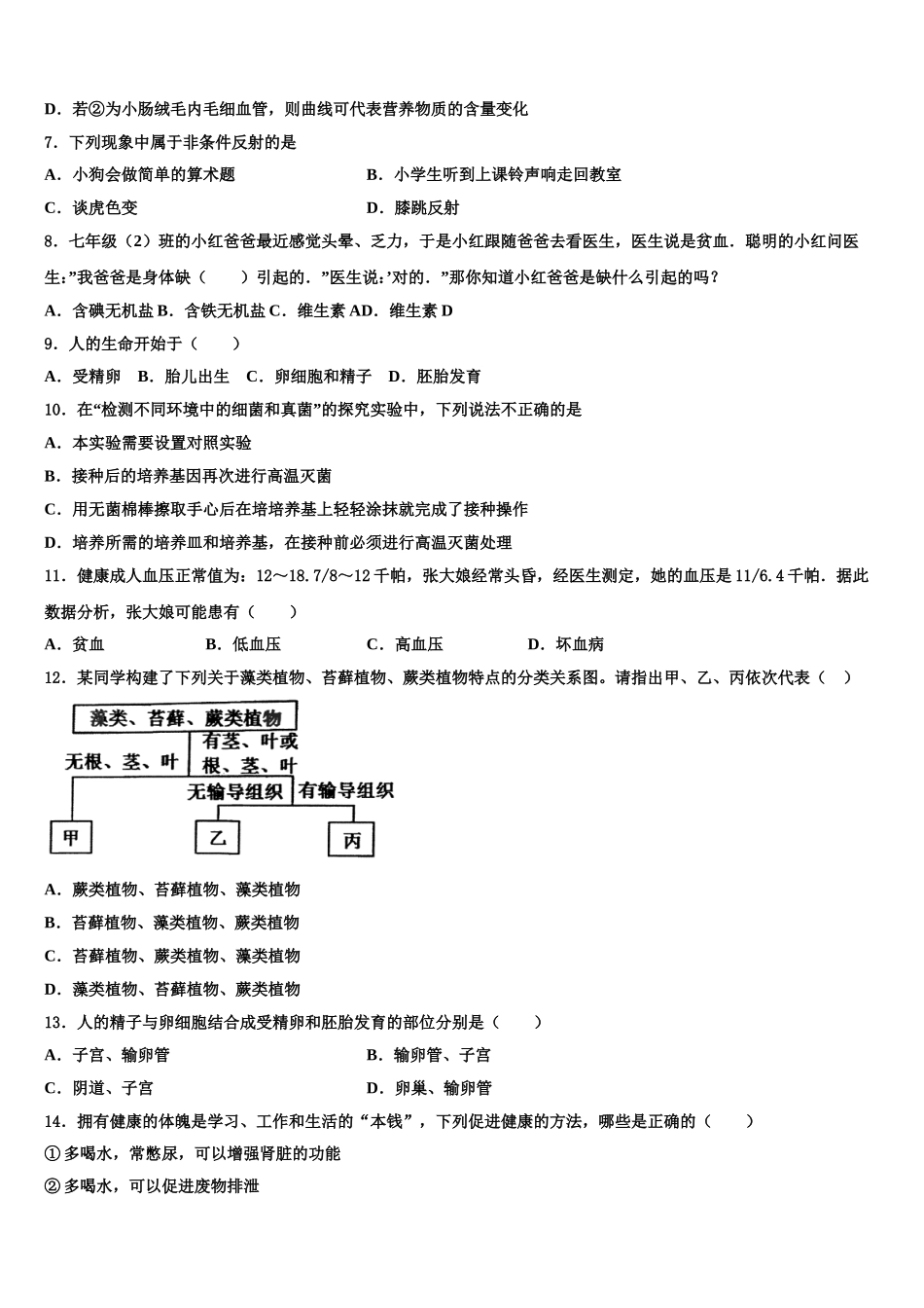 山东省牡丹区王浩屯镇初级中学2025届生物七下期末质量检测试题含解析_第2页