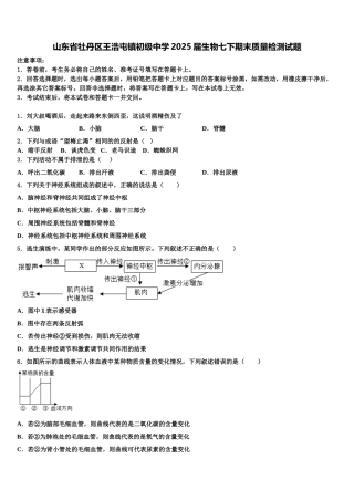 山东省牡丹区王浩屯镇初级中学2025届生物七下期末质量检测试题含解析