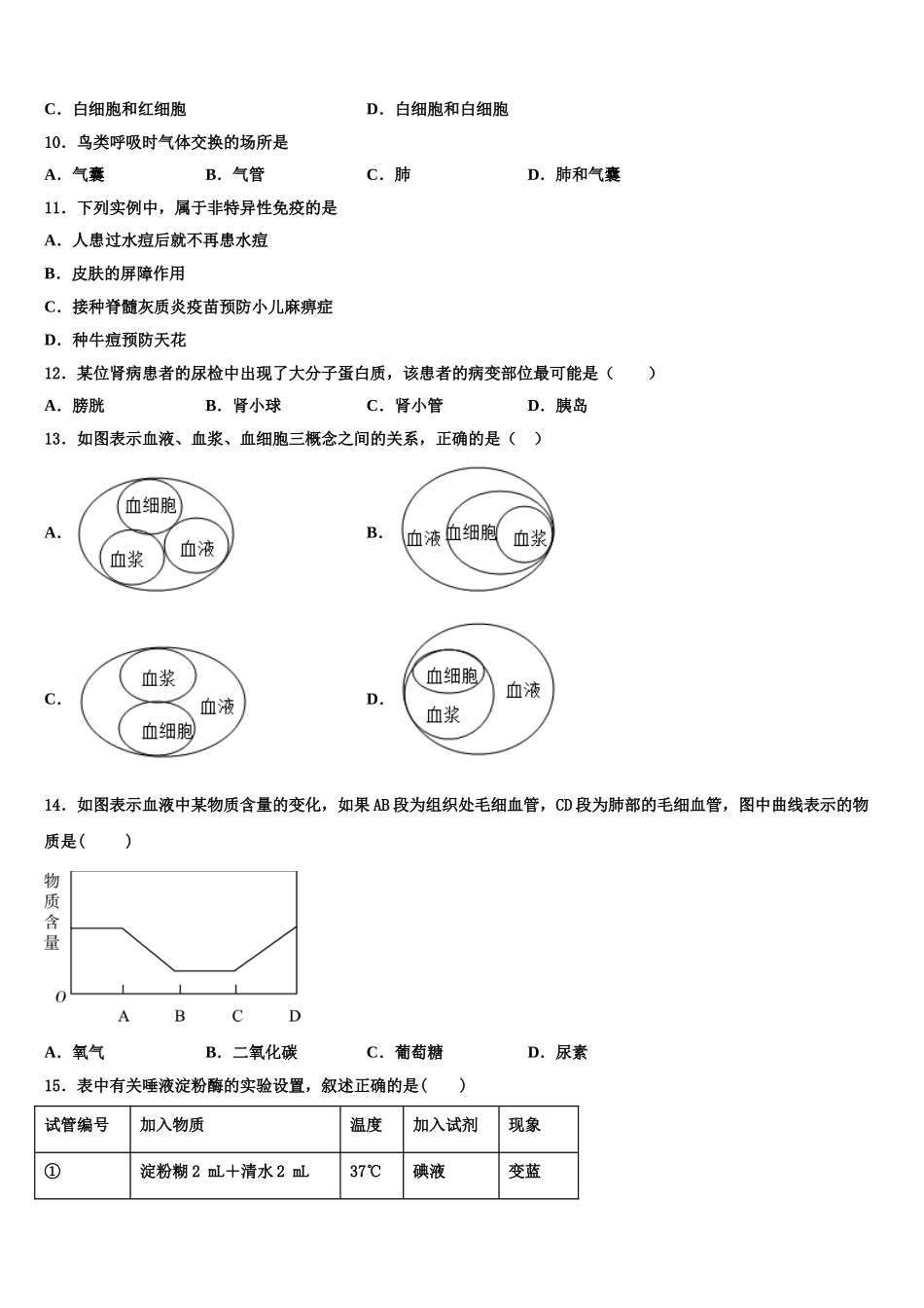 山东省滕州市2025届七年级生物第二学期期末复习检测试题含解析_第2页