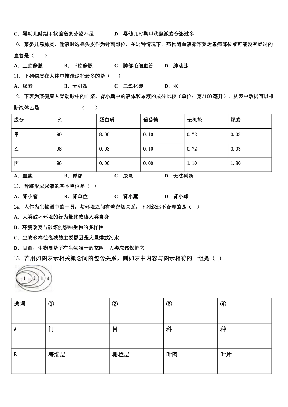 2024-2025学年山东省济宁市邹城八中学生物七年级第二学期期末联考模拟试题含解析_第2页