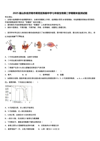 2025届山东省济南市莱芜区陈毅中学七年级生物第二学期期末监测试题含解析