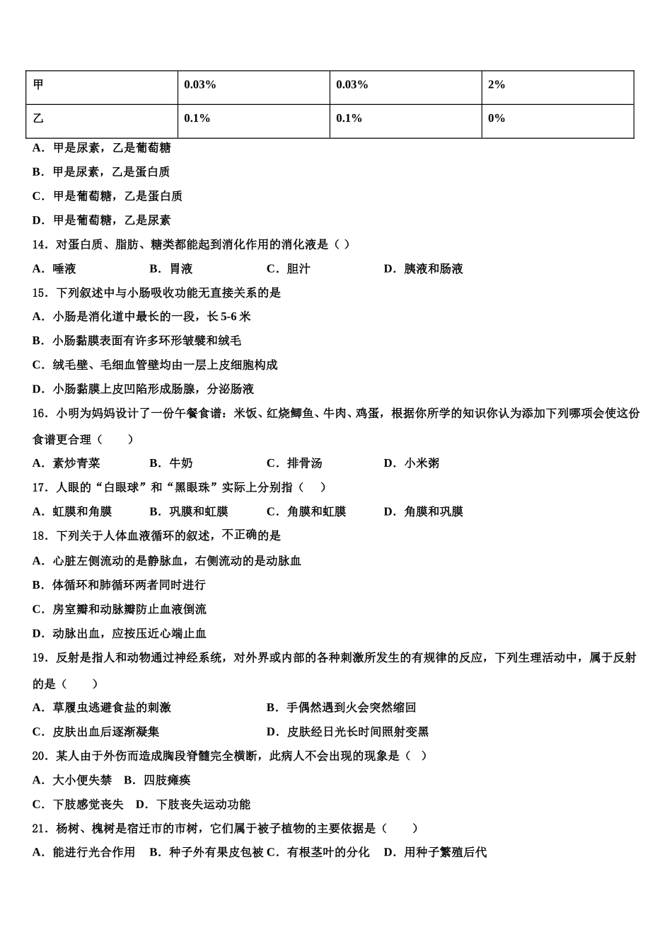 2025届山东省安丘市、高密市、寿光市七年级生物第二学期期末统考试题含解析_第3页