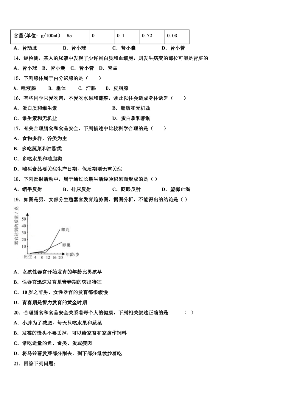 山东省泰安市新城实验中学2025届生物七下期末经典模拟试题含解析_第3页