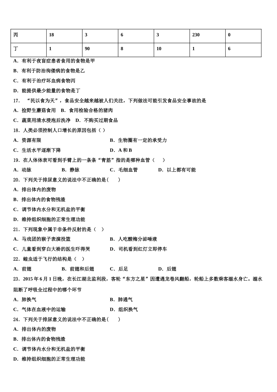 山东省即墨市2025年七下生物期末质量检测模拟试题含解析_第3页