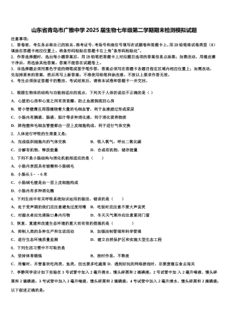 山东省青岛市广雅中学2025届生物七年级第二学期期末检测模拟试题含解析