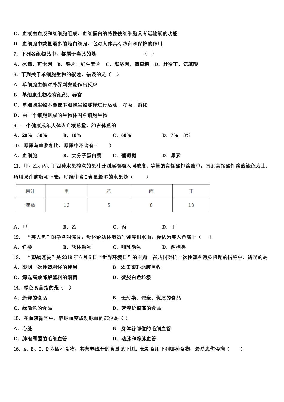 山东省东营垦利区四校联考2025届生物七年级第二学期期末检测模拟试题含解析_第2页