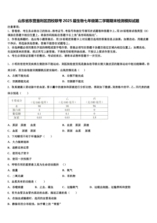 山东省东营垦利区四校联考2025届生物七年级第二学期期末检测模拟试题含解析