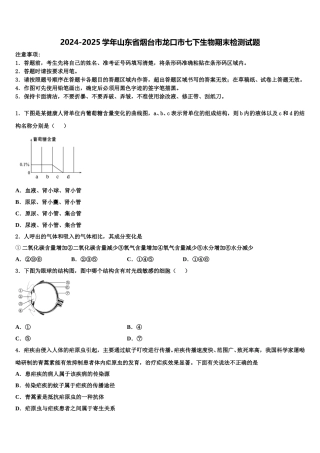 2024-2025学年山东省烟台市龙口市七下生物期末检测试题含解析