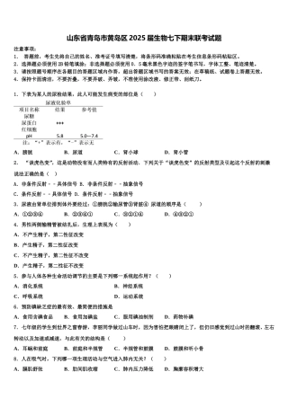 山东省青岛市黄岛区2025届生物七下期末联考试题含解析