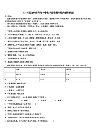2025届山东省青岛4中七下生物期末经典模拟试题含解析