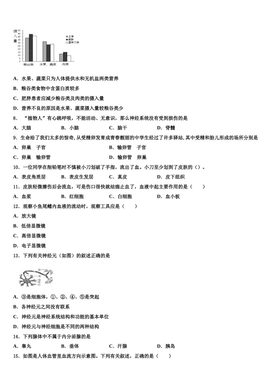 2025届山东省青岛西海岸新区第七中学七下生物期末学业质量监测试题含解析_第2页