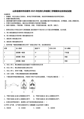 山东省德州市乐陵市2025年生物七年级第二学期期末达标测试试题含解析