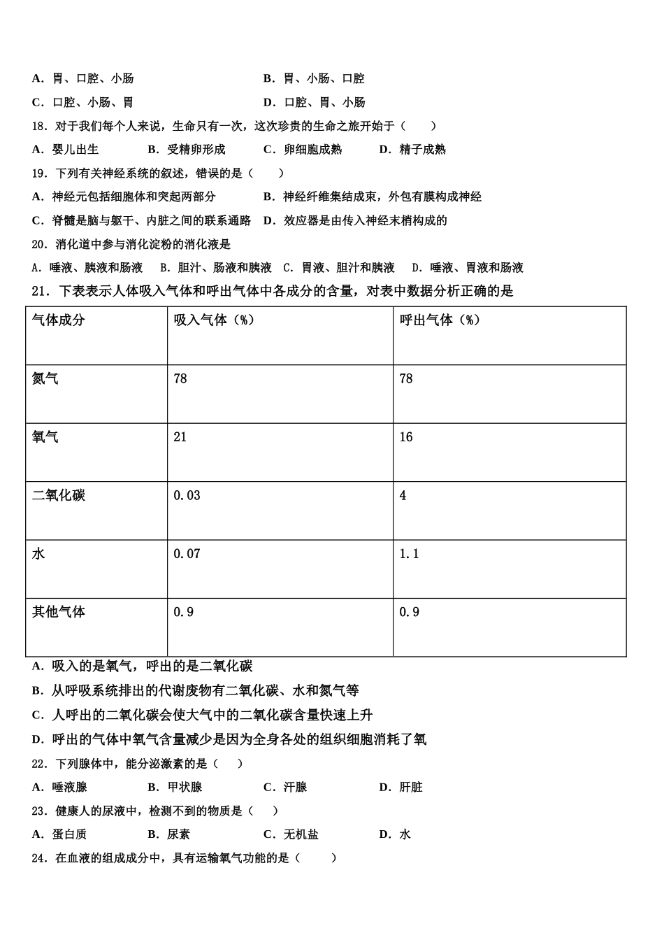 山东省冠县2025届七下生物期末质量跟踪监视试题含解析_第3页